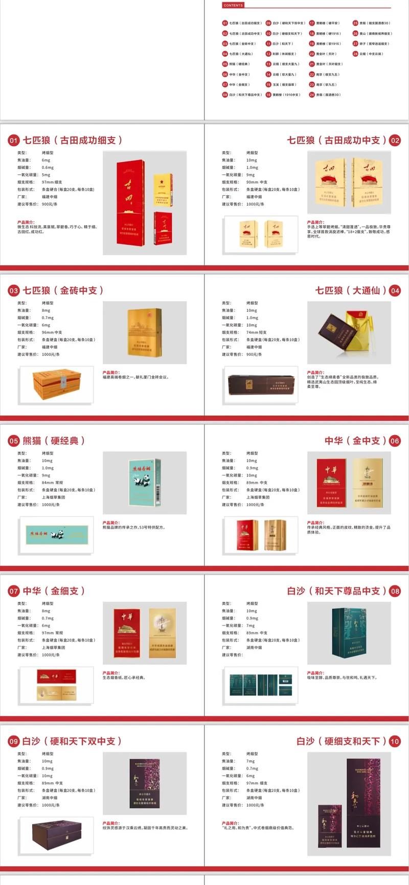 高档轻奢纸盒香烟多少钱【精致的高档的烟盒】