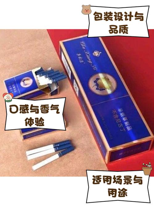 进口香烟蓝色盒子的【蓝色包装的进口烟】