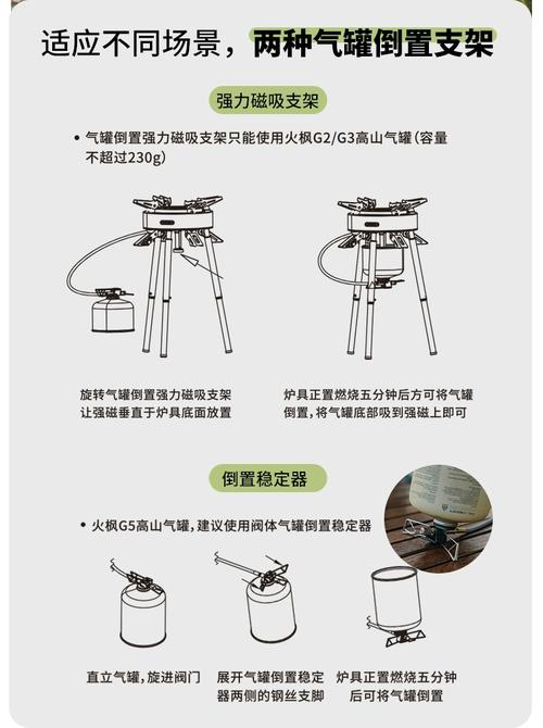 户外烟雾燃烧炉使用指南，轻松掌握野营烧烤新技能