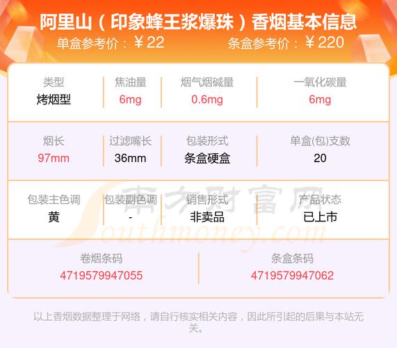 越南代工阿里山香烟价格揭秘，品质与价格的双重考量