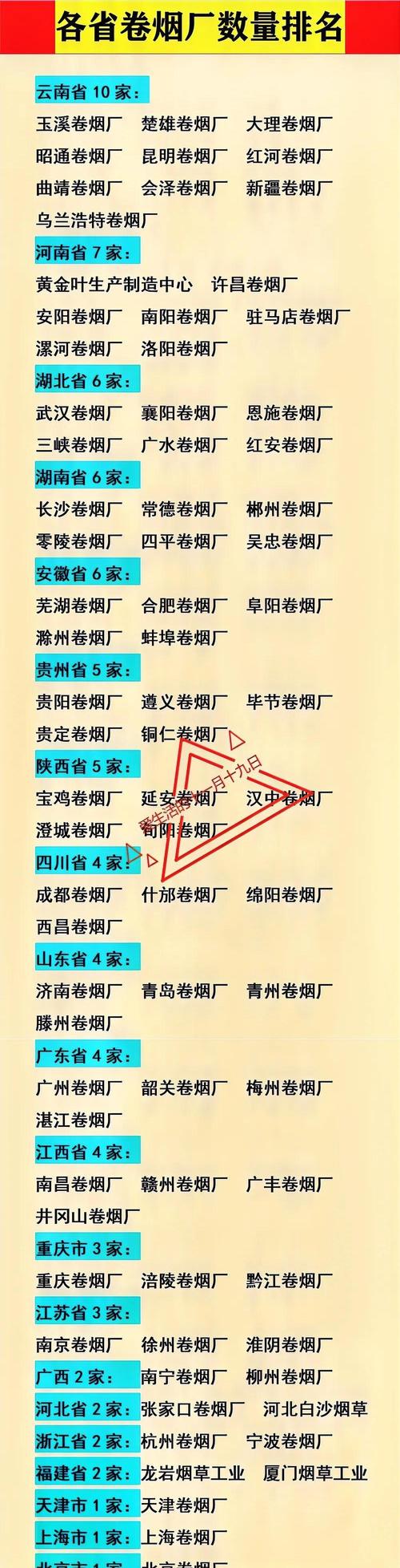 通城县香烟批发中心地址(通城县香烟批发中心地址查询)