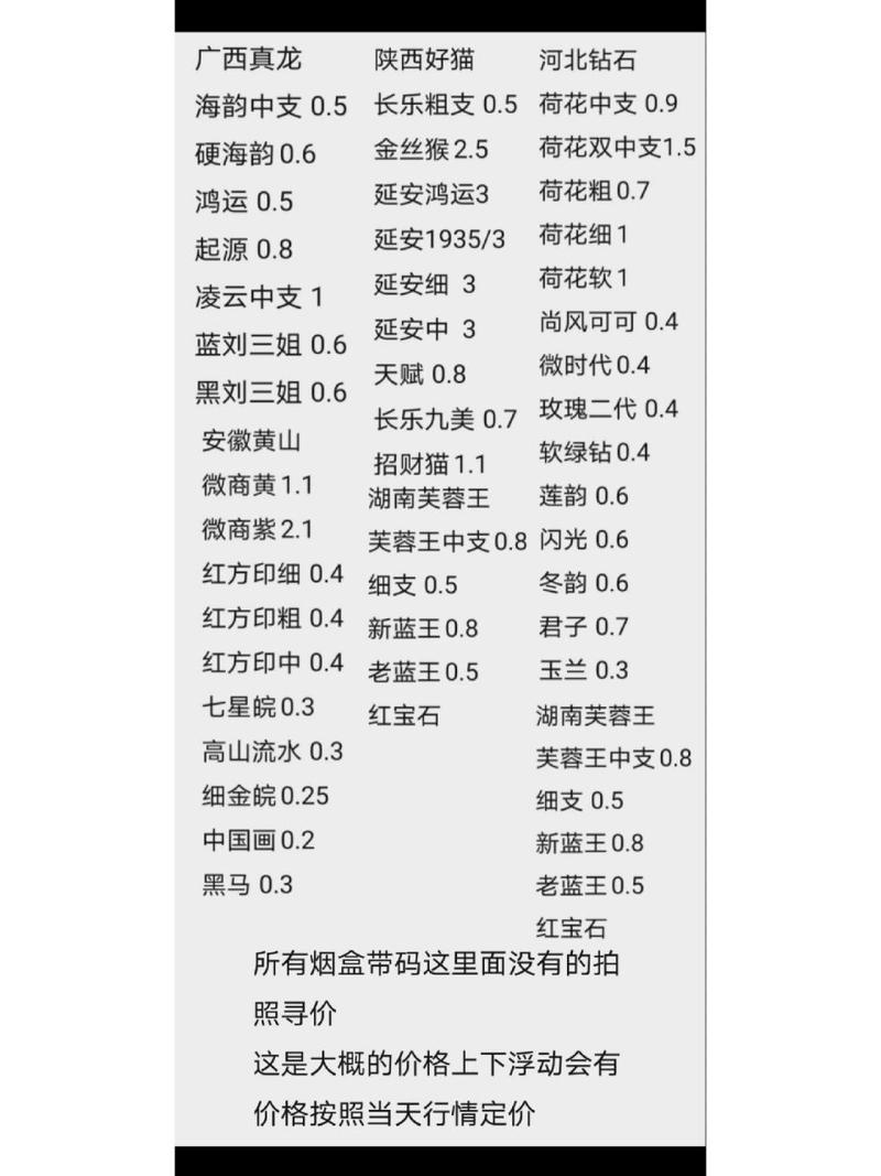 回收高档香烟价格(回收高档香烟价格表图片)