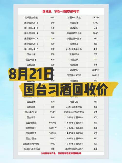 回收高档香烟价格【高价回收香烟价格】