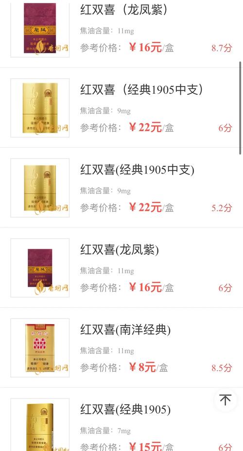 揭秘4元红双喜（鄂）香烟市场，详细剖析其进货渠道与流通链
