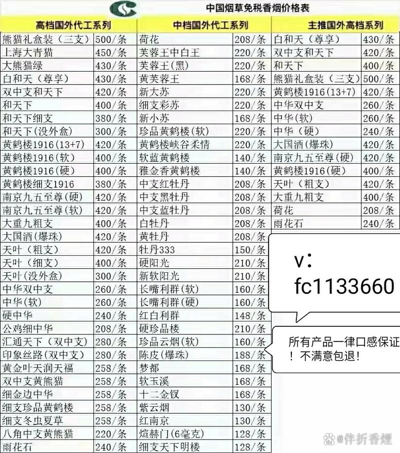 免税元帅香烟多少钱一条(元帅香烟价格)