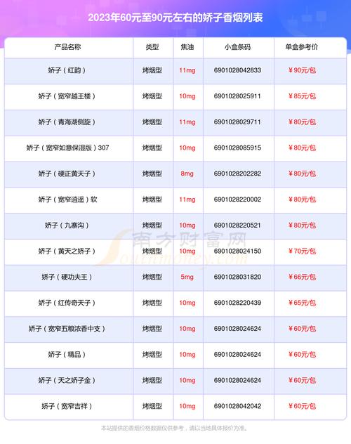 6元香烟批发【5元香烟批发一手货源】