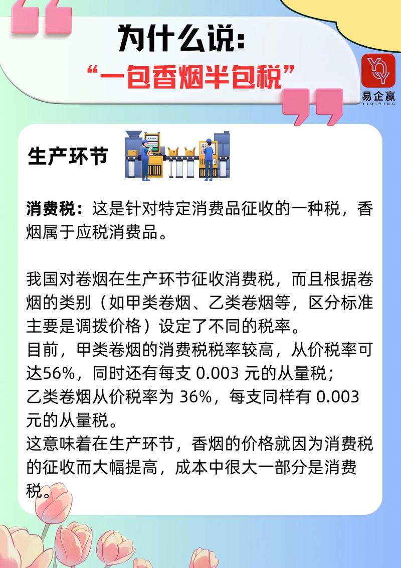 外烟专卖和关税的区别(外烟专卖和关税的区别在哪)
